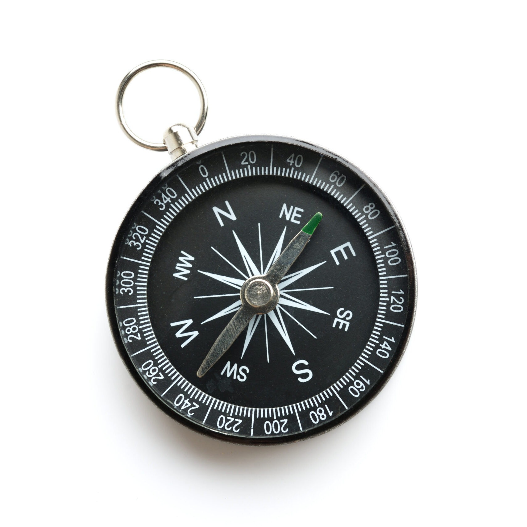 Compass.