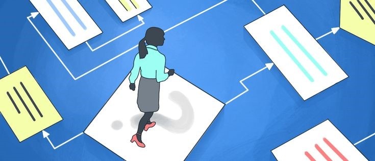 The Evolution of Education Marketing: Challenges