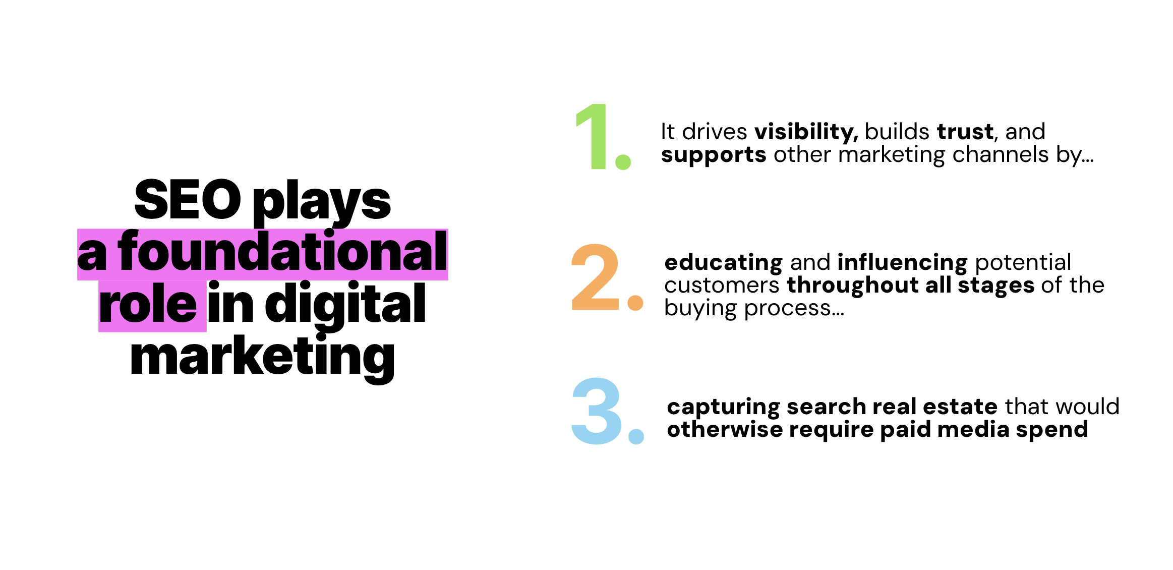 The future of SEO strategy in 2025: How to drive real business outcomes.