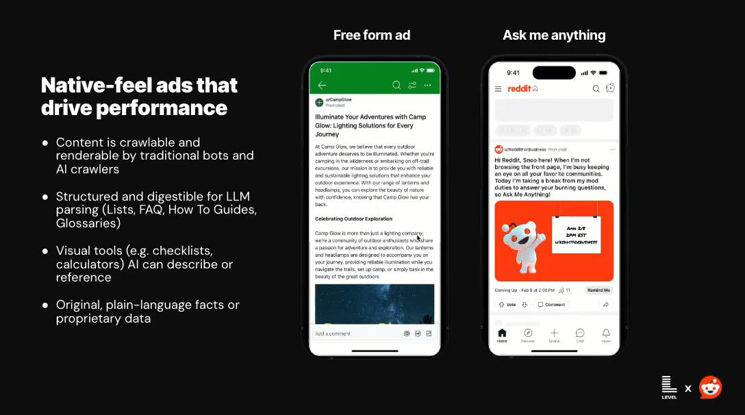 Slide about Reddit brand strategy showing how freeform ads and sponsored AMAs align with native platform behavior. Left side lists benefits like "Content is crawlable and renderable by traditional bots and AI crawlers", "Structured and digestible for LLM parsing", "Visual tools AI can describe or reference", and "Original, plain-language facts or proprietary data", while the right side shows two phone screens labeled "Free form ad" and "Ask me anything" with example Reddit posts.